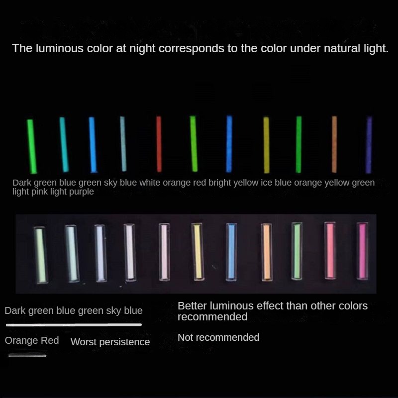 Tritium Gas Tube - Not tritium 1.5 × 6mm Glass