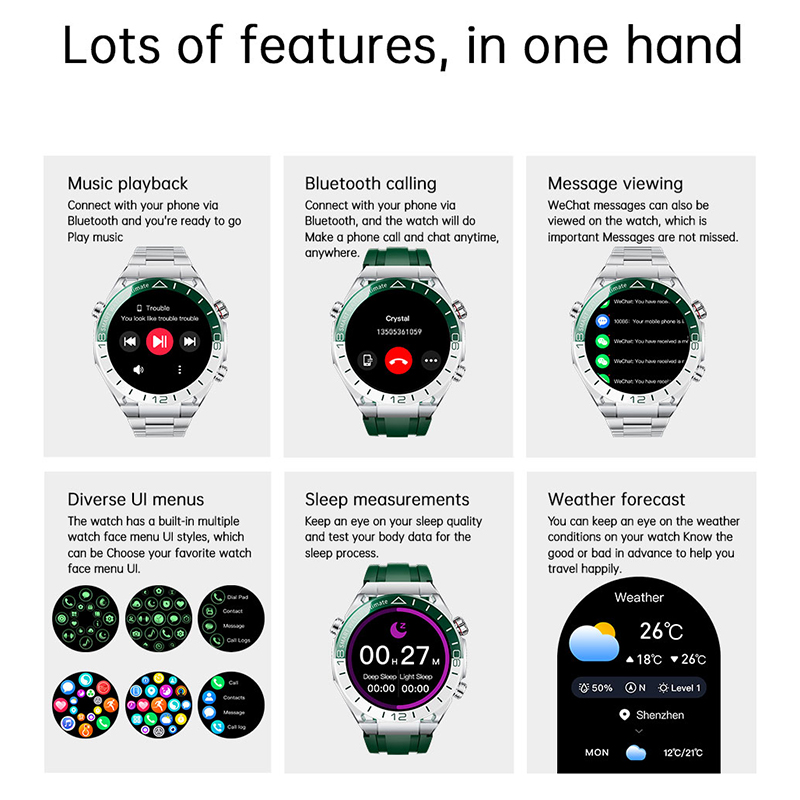 Hotsale Smartwatch Women Men L - đánh giá và giá Smartwatch Watches Gift For Women