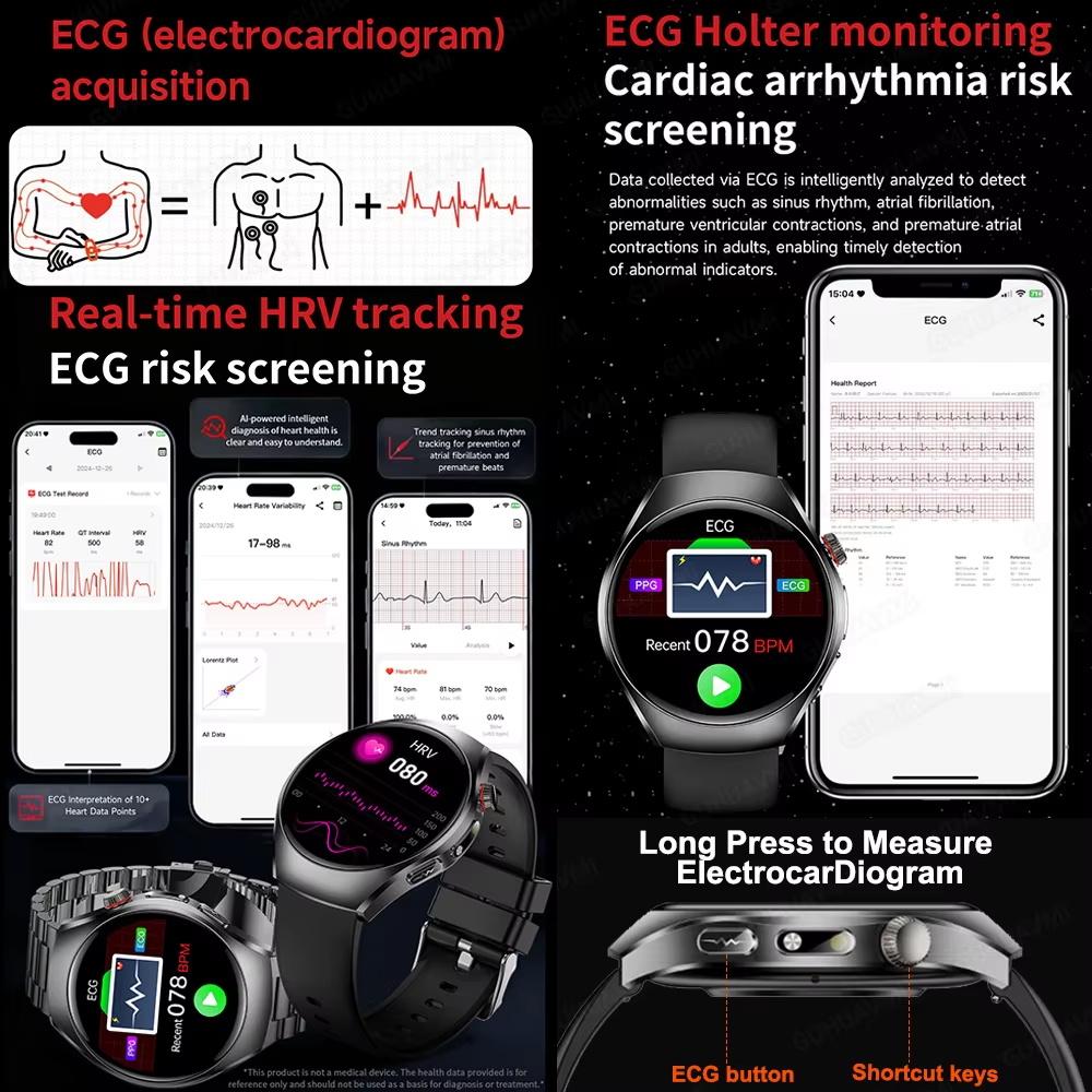 New Brand 2026 upgrade Health  - đánh giá và giá Smartwatch Watches For Women Brands