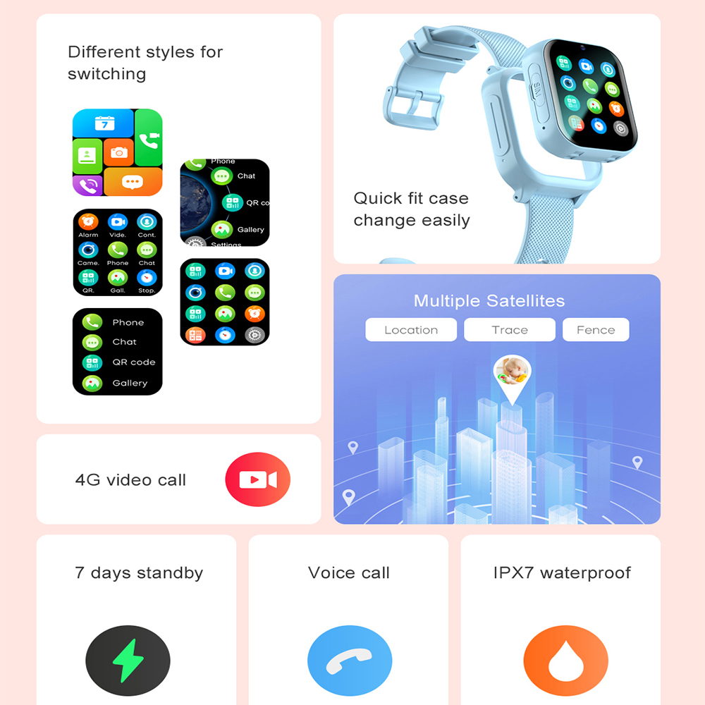 Smart Watch Kids 4G GPS WIFI V - đánh giá và giá Smartwatch Watches For Kid Boy With Gps
