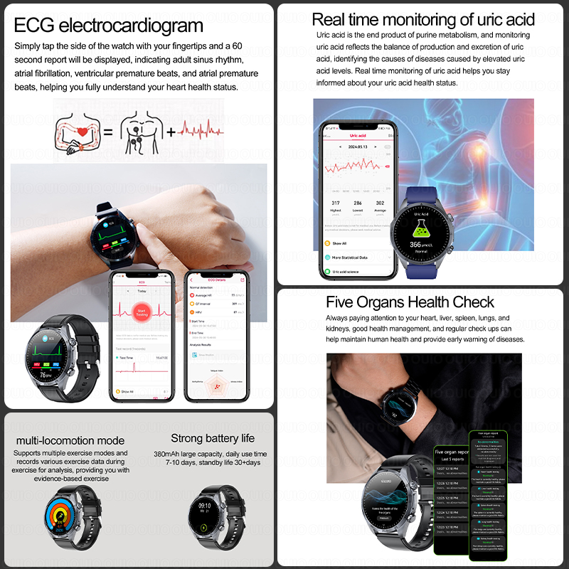 2026 Brand New Upgrade Health  - đánh giá và giá Smartwatch Watches For Women Brands
