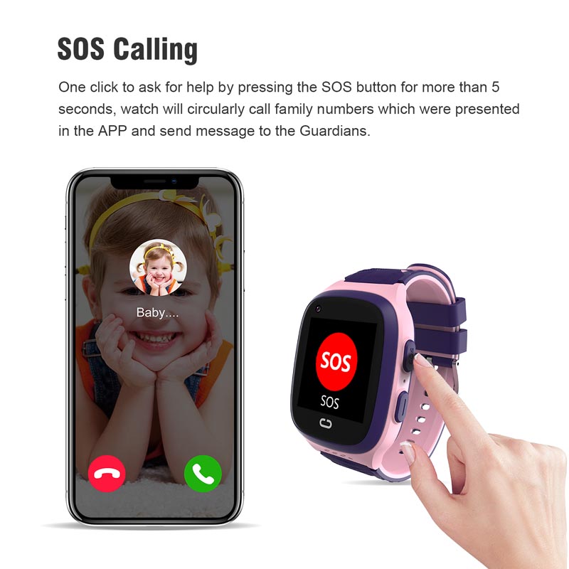 Phone watch android 4G GPS nan - đánh giá và giá Smartwatch Watches For Kid Boy With Gps