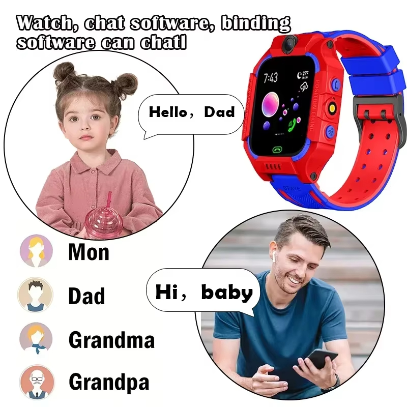 Lenov 5G Child Camera Smart Wa - đánh giá và giá Smartwatch Watches For Kid Boy With Gps
